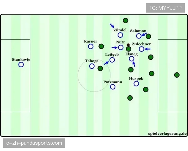 高位压迫与快速转换成为主流 球队攻防节奏持续加快